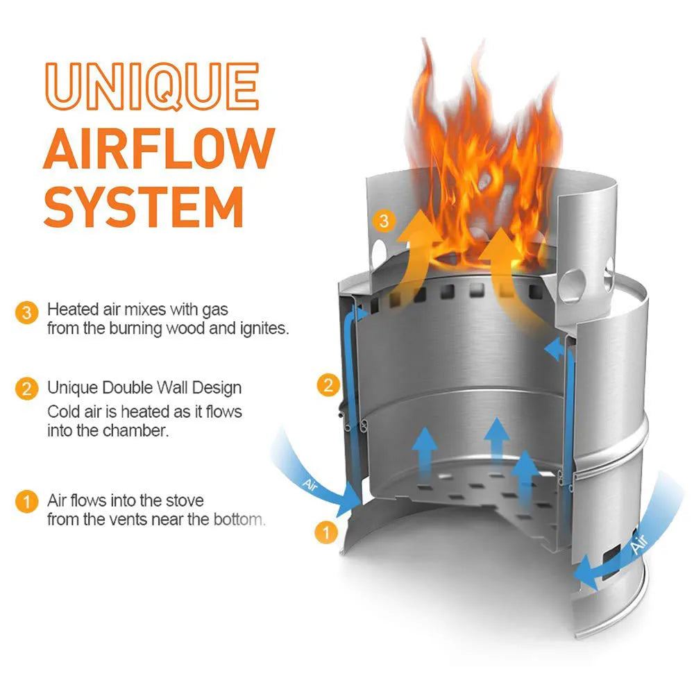 NNEOBA Portable Outdoor Camping Stove-3